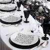 Are you an exempt or non exempt employee? 1
