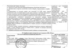 Які документи потрібні учаснику зно. Programa Zno Z Istoriyi Ukrayini Ukrayinskij Centr Ocinyuvannya Yakosti Osviti