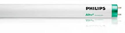 Lampu led philips hadir dalam berbagai bentuk dan ukuran. Http Www Aainy Com Pdf Phillips Lamp Specification Catalog Pdf