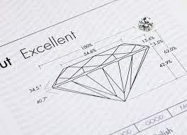 The hatton garden safe deposit burglary occurred in april 2015, when an underground safe deposit facility in hatton garden, london, was burgled.according to official sources, the total stolen had an estimated value of up to £14 million (equivalent to £16 million in 2019), of which only £4.3 million (equivalent to £4.8 million in 2019) has been recovered. Hatton Garden Wholesaler Becomes First Uk Stockist Of Polished Diamonds With De Beers Group Industry Services Grading Reports Retail Jeweller