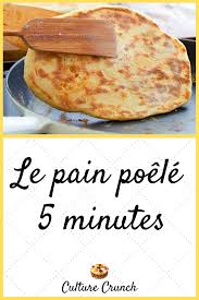 Epingle Sur Les Pains