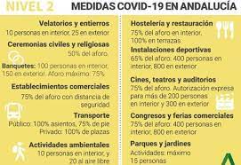 Las comunidades autónomas continúan bajo restricciones, aunque el nivel de flexibilidad varía en. Mapa Covid 19 Andalucia Registra Este Viernes Mas De 400 Municipios En Nivel 3 De Alerta Que Medidas Hay En Mi Localidad