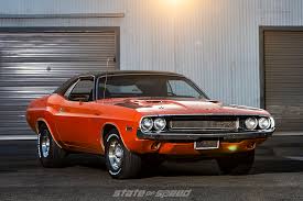 Image result for Wine Red 1983 Challenger