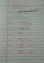 Profit And Loss Formulas By Bhumika Agrawal Maths Solutions Profit And Loss Statement School Study Tips
