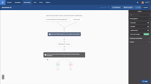 Pardot vs. ActiveCampaign: 12 Things to Learn Before You Choose