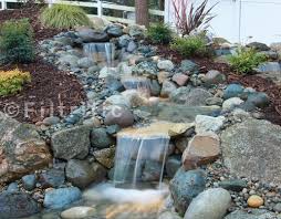 Do you love backyard ponds and waterfalls as much as we do? Pin On Gardening