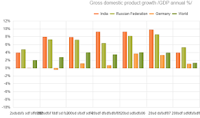 how can i wrap the categoryaxis text on kendo ui charts