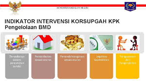 Kementerian dalam negeri dipimpin oleh seorang menteri dalam negeri (mendagri).kementerian dalam negeri merupakan salah satu dari tiga kementerian (bersama kementerian luar negeri dan. Kementerian Dalam Negeri Isu Isu Aktual Oleh Dr
