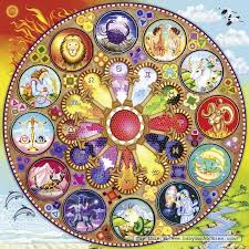 Hypnotherapy Reiki Meditation Alternative Healing Group Zodiac Art Astrology Art Astrology