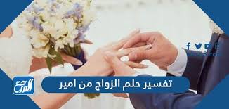 ليست هناك قيمّ مطلقة لأجزاء الإنش، مثل السنتيمتر وأجزائه. ØªÙØ³ÙŠØ± Ø­Ù„Ù… Ø§Ù„Ø²ÙˆØ§Ø¬ Ù…Ù† Ø§Ù…ÙŠØ± ÙÙŠ Ø§Ù„Ù…Ù†Ø§Ù… Ù„Ø§Ø¨Ù† Ø³ÙŠØ±ÙŠÙ† Ù…ÙˆÙ‚Ø¹ Ø§Ù„Ù…Ø±Ø¬Ø¹