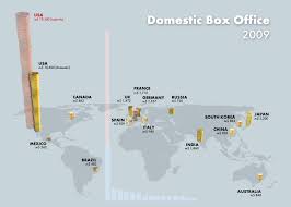 Screenville Bo 2009 World Cinema Stats 16 Ajab prem ki ghazab kahani 4. bo 2009 world cinema stats