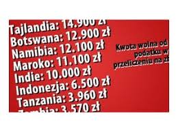 Kwota zmniejszająca wyliczony podatek (zł). W Polsce Kwota Wolna Od Podatku Jest Na Poziomie Zacofanych Krajow Afryki Wykop Pl