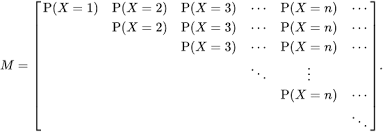 Below is a list of words related to expectation. Expected Value Wikipedia