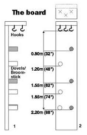 Thread Aught System To Denier Conversion Chart