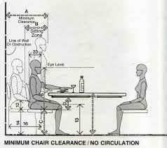 How To Choose The Right Size Dining Table Dining Room Table Chairs Dining Table Dining