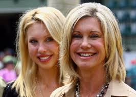 Chloe Lattanzi, Olivia Newton-John's Daughter: 5 Fast Facts