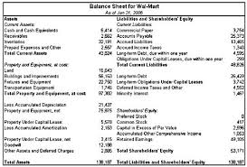 These bonds are primarily utilized by government entities to subsidize infrastructure projects. What Are Liabilities In Accounting Examples For Small Businesses