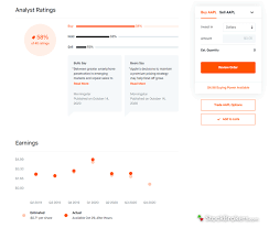 When you receive a credit card, your lender gives you a credit limit. Robinhood Review 3 Key Findings For 2021 Stockbrokers Com