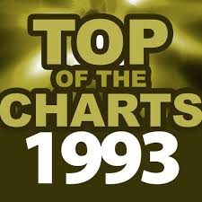 Get Away Song Download Top Of The Charts 1993 Song Online