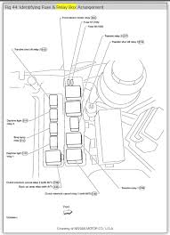 The circuit opening relay is above the pass side kick panel. Fuel Pump Relay Cant Find Fuel Pump Relay On Frontier Can You