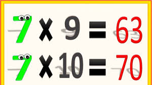 Tabla De Multiplicar Del 7 Para Ninos Multiplication Chart Of Number 7 Tablas De Multiplicar Tablas De Multiplicacion Tabla