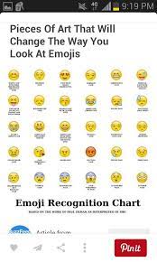 Love This Emoji Chart Emoji Chart Emoji Faces Emoji