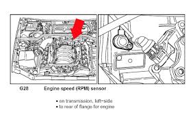 I have a 1992 jeep cherokee laredo 4x4 with the aw4 automatic transmission and i need to replace the transmission speed sensor but i have no idea where it this is my dad's 08 gc 3.7 awd autozone ran the codes for him came up output speed sensor bad, $270 part i can't find sensor anywhere is it in the. Ta 4392 Audi A4 Engine Sd Sensor Location Audi Circuit Diagrams Download Diagram