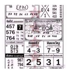 Thai Lotto 4pc First Paper For 16 08 2018 Thai Lottery Dubai Last Paper Thai Lotto Htf Formula Thai Lotter 1st Paper Maagzine Thai Lo Lotto Paper Thai