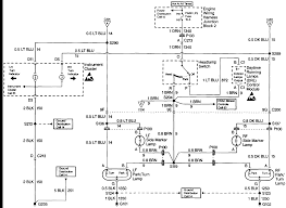 Asked by lda jun 22, 2012 at 02:25 pm about the 1995 chevrolet lumina. 1999 Chevy Lumina Wiring Diagram Wiring Diagram Stale Browse A Stale Browse A Bowlingronta It