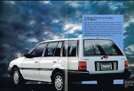 Image result for Medium Cadet Blue 1989 Tracer