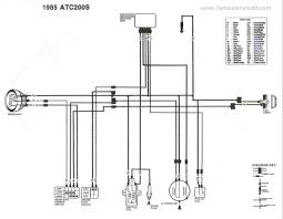 I have a honda trx 200 1984. Honda Atv Wiring Diagram 1997 Land Rover Discovery Fuse Diagram 7ways Yenpancane Jeanjaures37 Fr