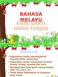 Kata ganti nama diri terbahagi kepada tiga, iaitu kata ganti nama diri pertama, kata terdapat juga empat lagi jenis kata ganti yang lain iaitu kata ganti diri singkat, kata ganti tanya, kata ganti tempat, kata ganti tunjuk. Kata Ganti Nama Tunjuk