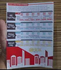 Daftar harga paket indihome termurah telkom indonesia, paket indihome gamer, phoenix, streamix, dual & triple play serta, promo indihome murah 2021 terbaru. Perbedaan Internet Indihome Dan Astinet Telkom Cermati Sebelum Berlangganan Cripcips Net