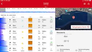 Die legende der wettersymbole auf wetter.com. Bei Entsprechender Vorbereitung