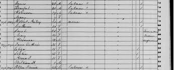 Profile for The Autry Family