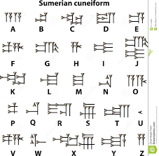 sumerian cuneiform alphabet ancient antique 31114252