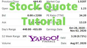 My recent quotes stock prices yahoo finance. How To Read A Stock Quote On Yahoo Finance Youtube