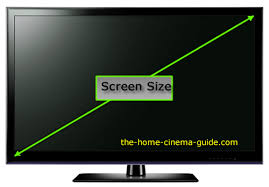 Understanding Tv Viewing Distance And Hdtv Sizes