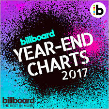 download billboard year end hot 100 singles chart 2017 disco