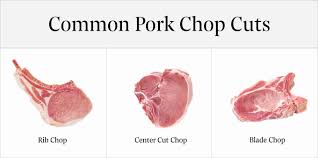 The meat is cut from above the loin chop and is typically about an inch thick. Oven Fried Parmesan Pork Chops Recipe Mygourmetconnection