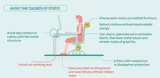 Stop Static Electricity In The Office - Forma 5