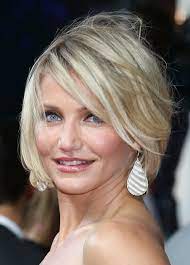 Layers should be formed on all head hair. Pin On All About Hair