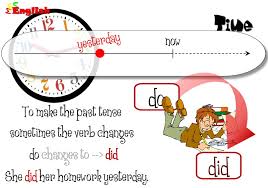 Past Tense Flashcards Handouts And Worksheets