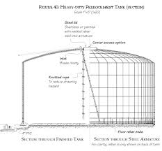 Heavy Duty Ferro Cement Tank Section Showing Steel Armature Center Access Inlet Outlet Water Storage Cement Water Tank