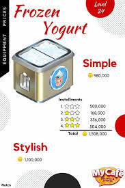 Pin On My Cafe Equipment