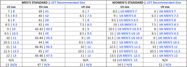 Shoe Size Comparison Chart Lift Aviation