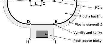 Maybe you would like to learn more about one of these? Pokyny Pre Stavebnu Pripravu Zahradnych Bazenov Azuro Vario Pdf Stazeni Zdarma