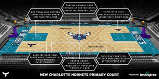 The spectrum center is located at 333 east trade street in center city charlotte, and is home the charlotte hornets. Charlotte Hornets Unveil New Uniforms And Court For 2020 2021 Season Clture
