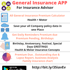 We did not find results for: General Insurance App Home Facebook
