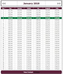 الشروق، الغروب، طول اليوم والتوقيت الشمسي في الدوحة. Islamicprayertiming
